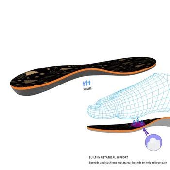 Picioare Plate Ortopedice Șablon Fasciita Plantara Suport Arc Oamenii Durere Toc Jos A Introduce Tălpi Interioare Încălzite Adidasi Cizme De Perna