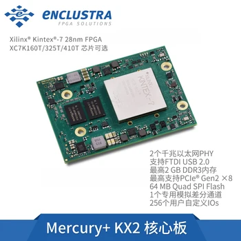 FPGA Kintex-7 K7 Core Placa de Bord de Dezvoltare XC7K160T XC7K325T XC7K410T