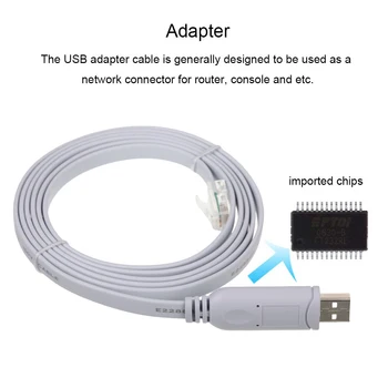 USB 2 0 Cablu Adaptor Detașabil Profesionale de Înlocuire Rapidă de Transmitere 1Mbps Notebook Calculator Conector de Rețea Cablu