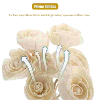 Difuzor Cu Bete De Floarea Rattan Parfum Reed Stick Ulei Aromoterapie Umple Aroma De Parfum Conservate Accesorii Rose Aer