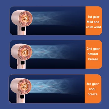 Handheld Ventilator Portabil Cu LED cu Baterii de Răcire Ventilator Portabil Cu LED-uri de Afișare Reglabil Viteza Elegant, Portabil